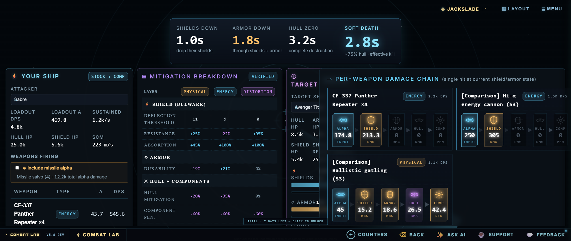 H.U.D Manager combat intel overlay