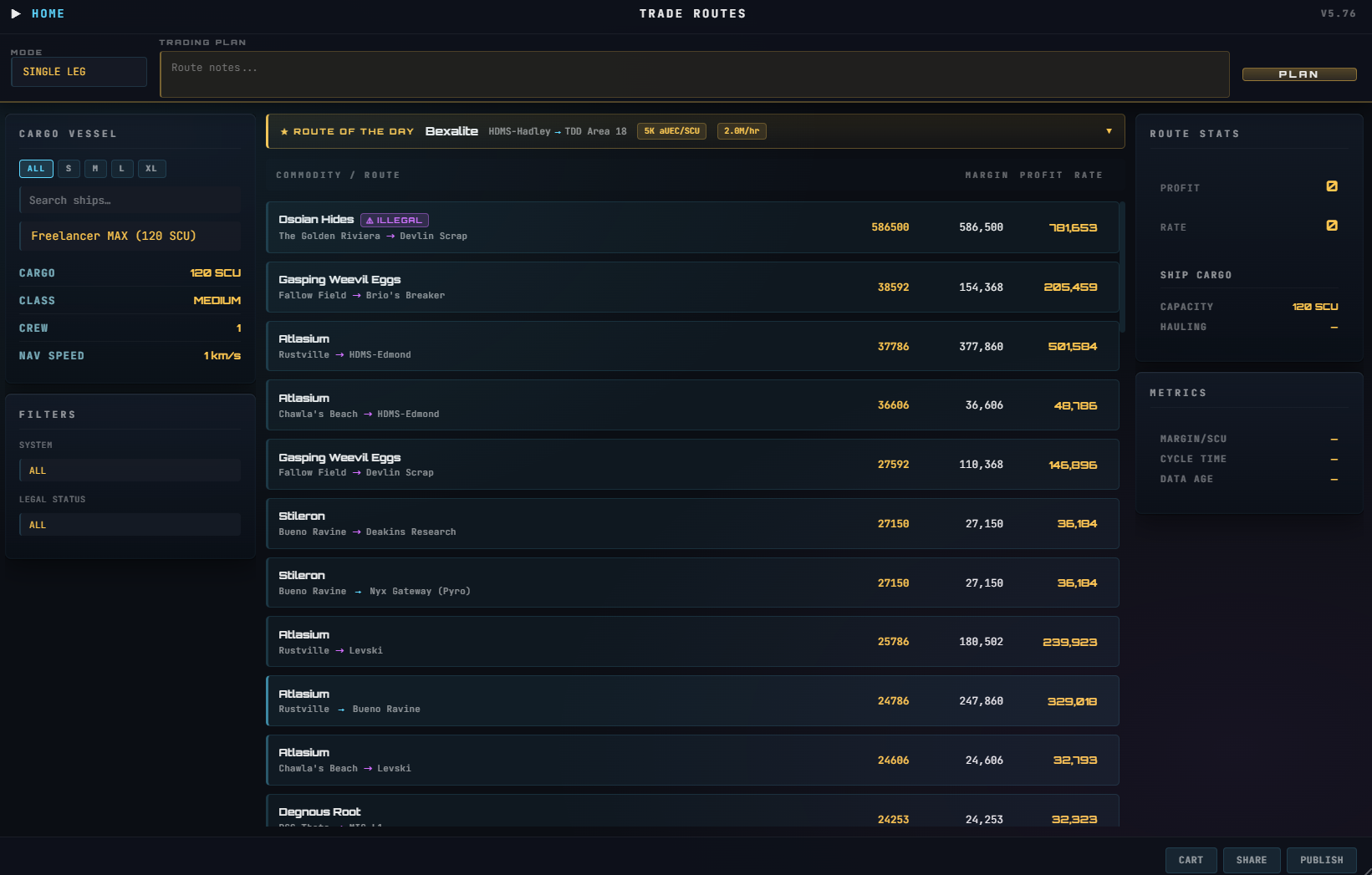 H.U.D Manager trade routes overlay