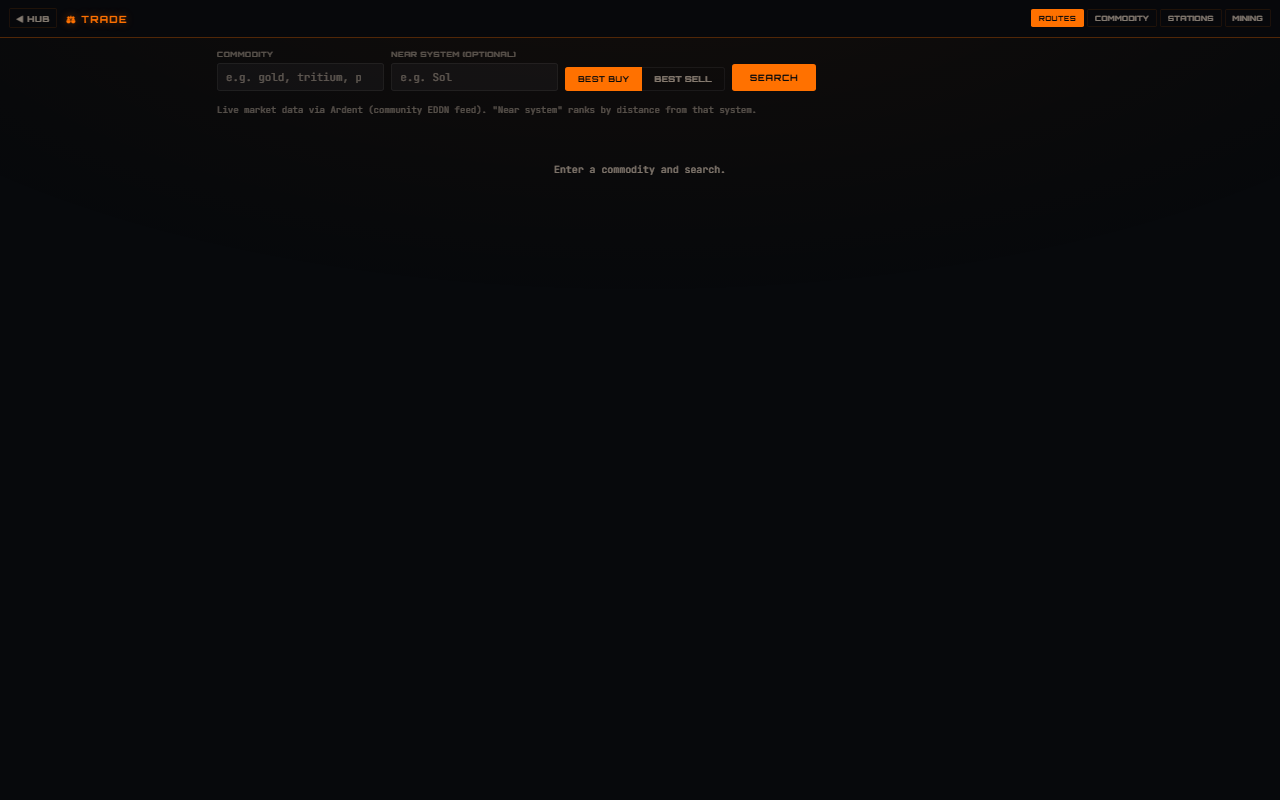 Elite Dangerous trade router searching best buy and sell commodity prices near a system